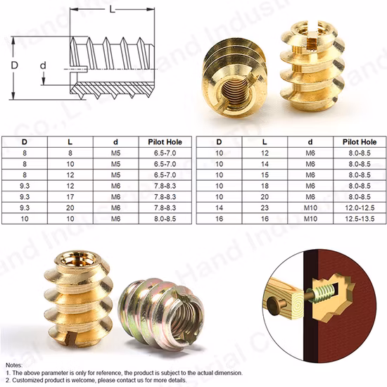 M10 Elegant Pure Wire Thread Self Tapping Insert Slotted Wood Insert Nuts Brass Threaded Inserts